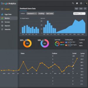 Google Analytics là gì