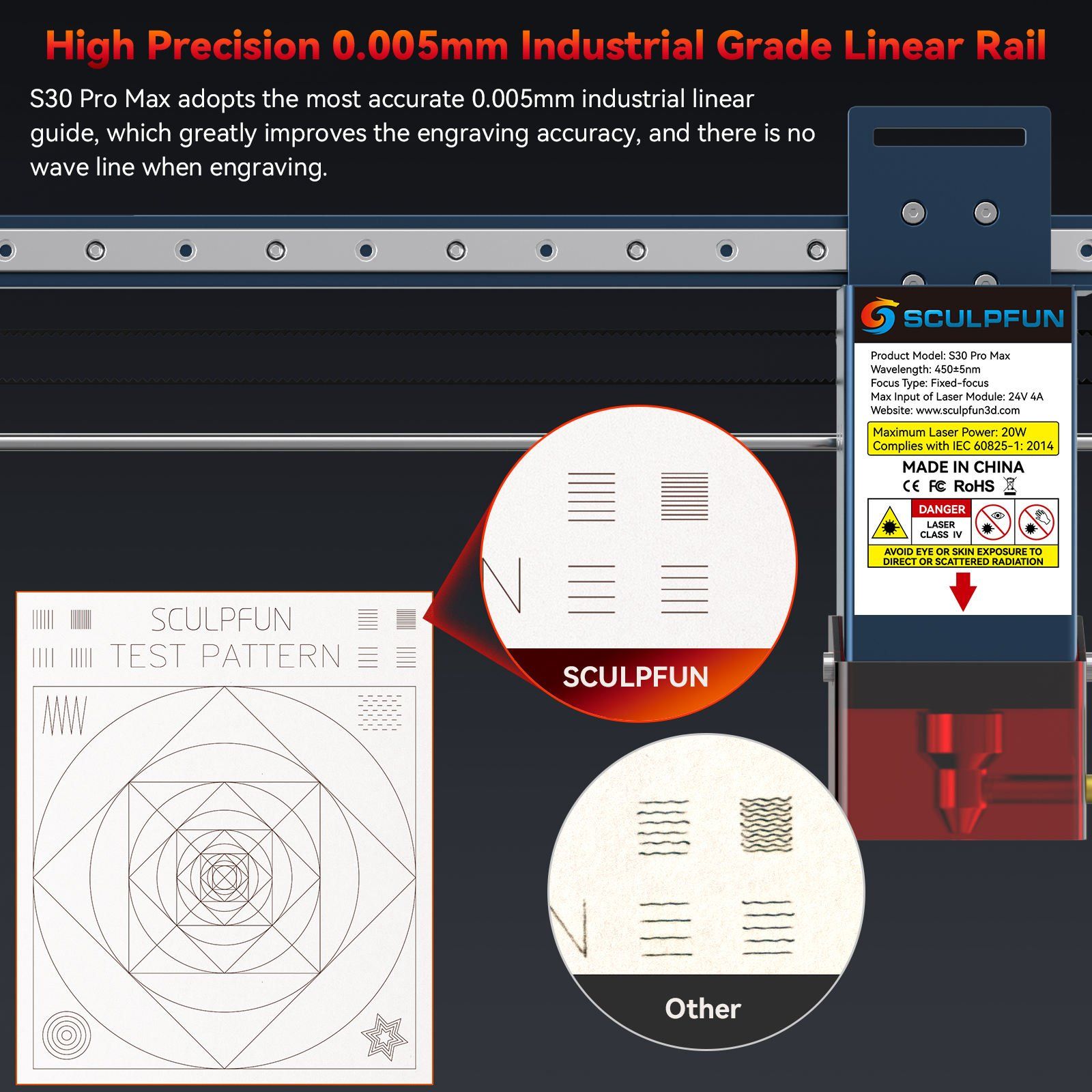 Quy trình Thiết kế Website Khắc Laser Chuyên nghiệp