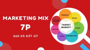 Chiến Lược 7P Trong Marketing Du Lịch
