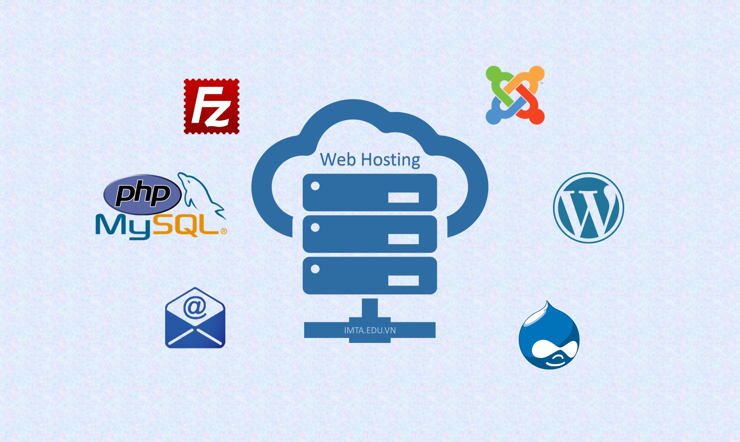 Chọn Lựa Hosting Và Domain Tối Ưu Cho Landing Page