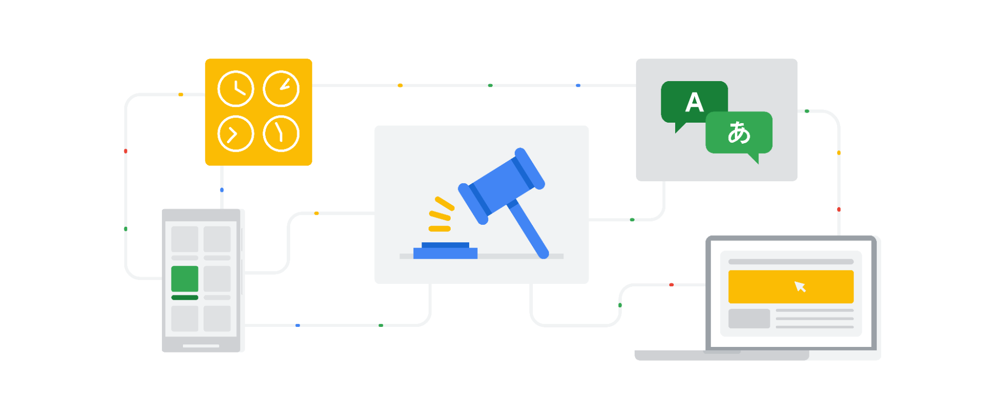 Hướng Dẫn Chi Tiết: Xem Giá Thầu Và Báo Cáo Chiến Lược Giá Thầu Trong Google Ads