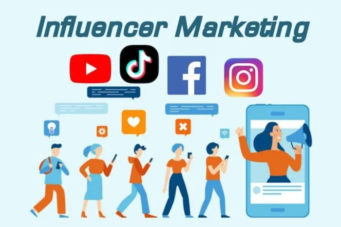 Chiến Lược Influencer Marketing
