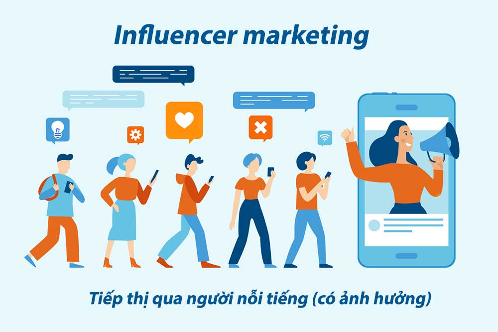 3. Influencer Marketing - Xây dựng niềm tin qua người ảnh hưởng