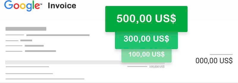 Google Ads Invoice là gì?