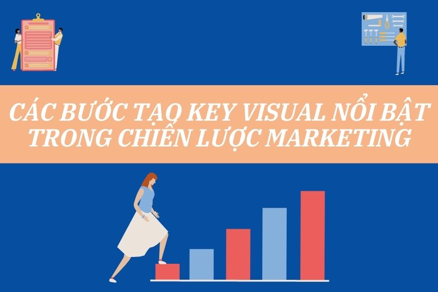 Tích Hợp Key Visual Vào Chiến Lược Digital Marketing Của Bạn