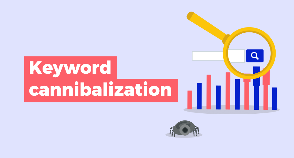 Keyword Cannibalization