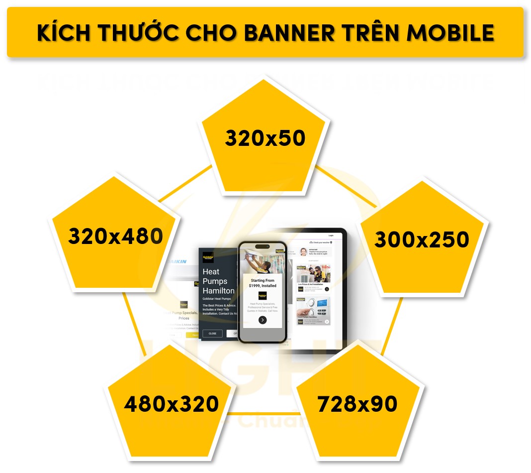 Kích thước Banner GDN trên Thiết bị Di động
