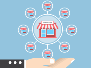 Nhượng quyền kinh doanh online