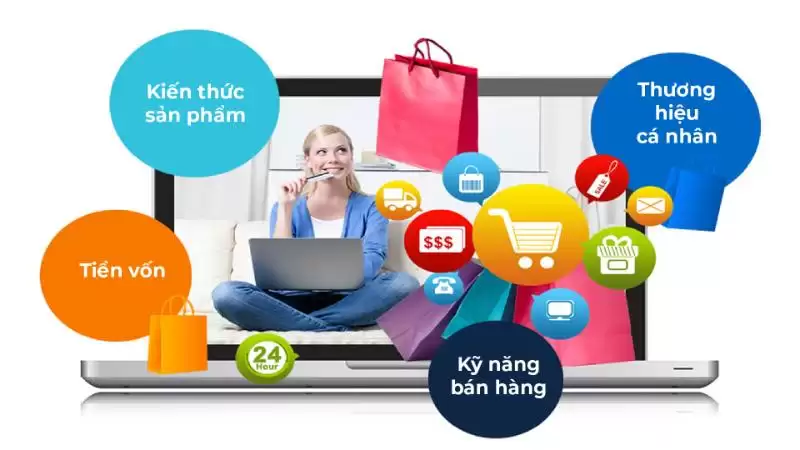 Tối Ưu Hóa Kinh Doanh Hàng Xách Tay Online Với Công Nghệ