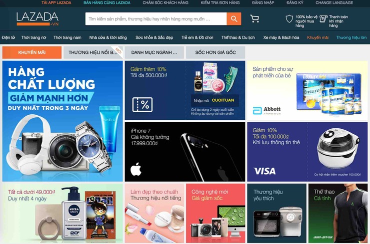 Quy Trình Thiết Kế Website Thương Mại Điện Tử Chuyên Nghiệp