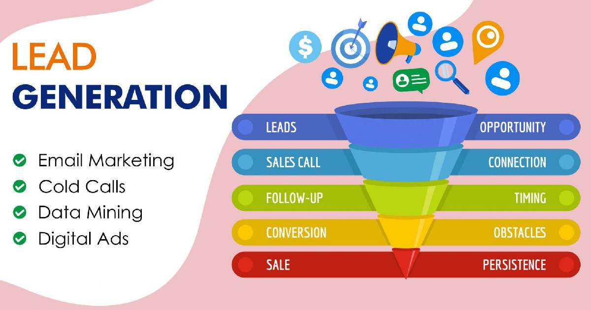 Định Nghĩa Lead Trong Bối Cảnh Digital Marketing