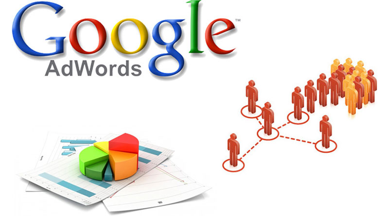 Tối Ưu Quảng Cáo Google Ads
