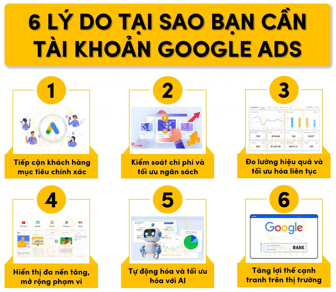 Vì Sao Người Làm Digital Marketing Cần Nắm Vững Google Ads