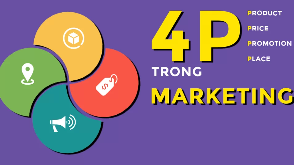 Chiến lược Marketing Mix (4P) và Dấu ấn Digital