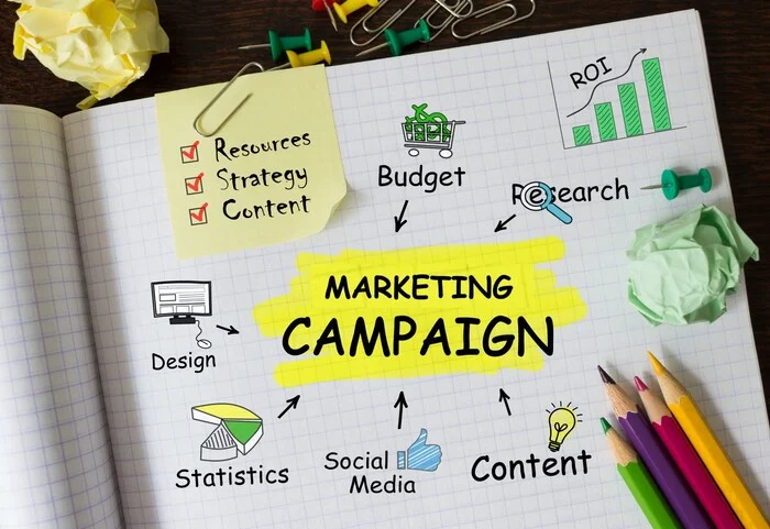 Chiến Dịch Marketing