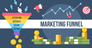 Phễu Marketing Facebook