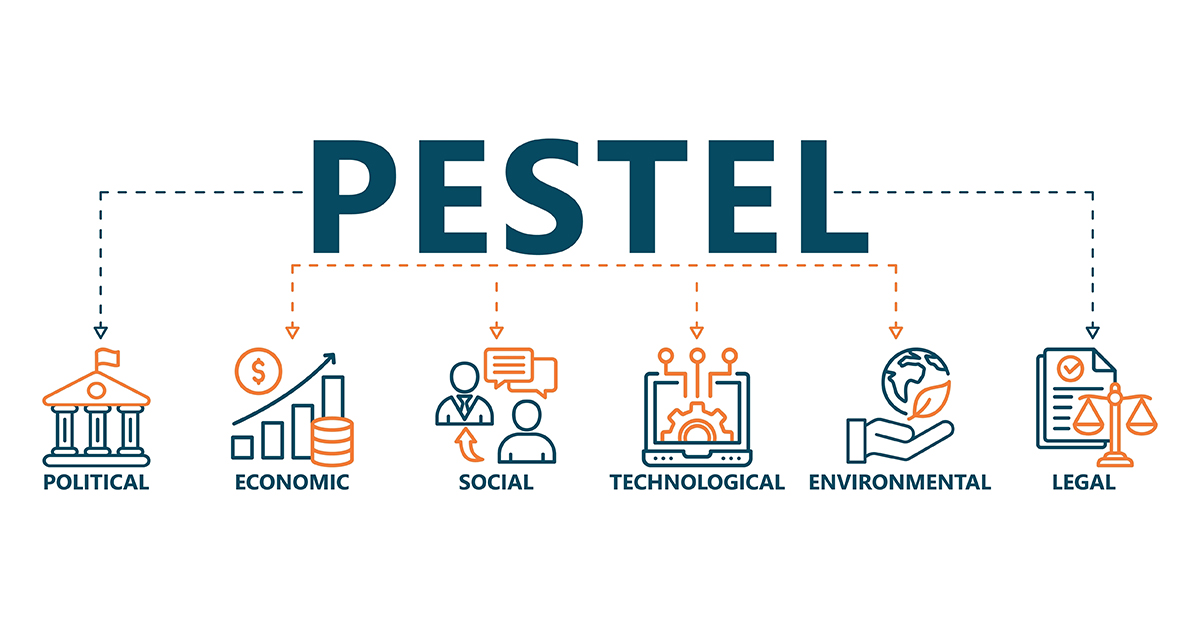 Tầm quan trọng của Mô hình PESTEL đối với Digital Marketing
