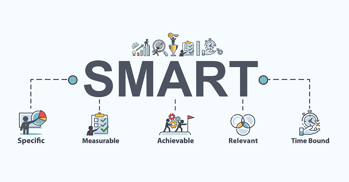 Mô hình SMART là gì?