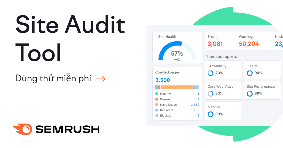 Công cụ Phân tích Website & Site Audit