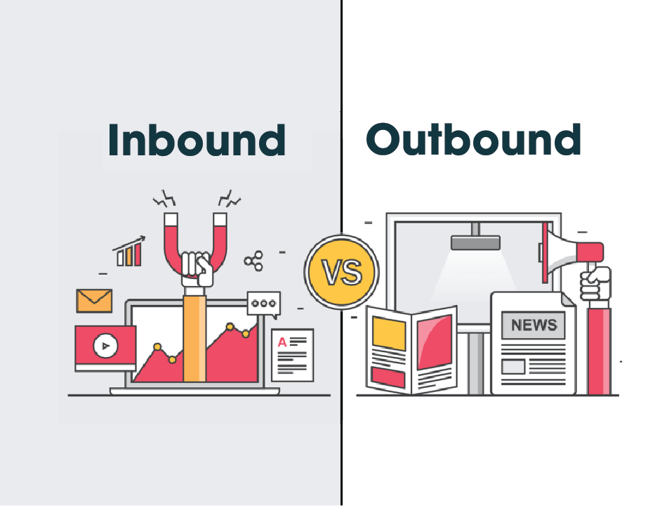 So Sánh Sự Khác Biệt Cốt Lõi Giữa Outbound Marketing và Inbound Marketing