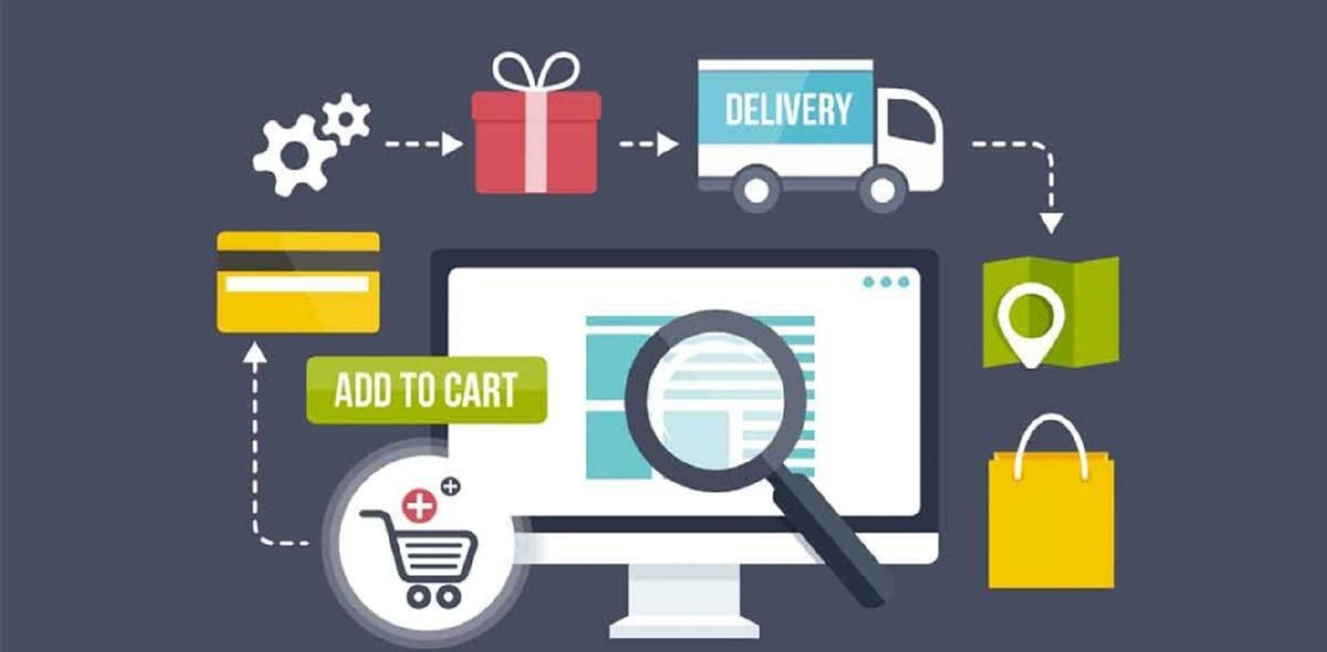Vận hành và Quản lý Đơn hàng Online