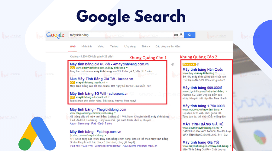 Các Loại Quảng Cáo Google Ads