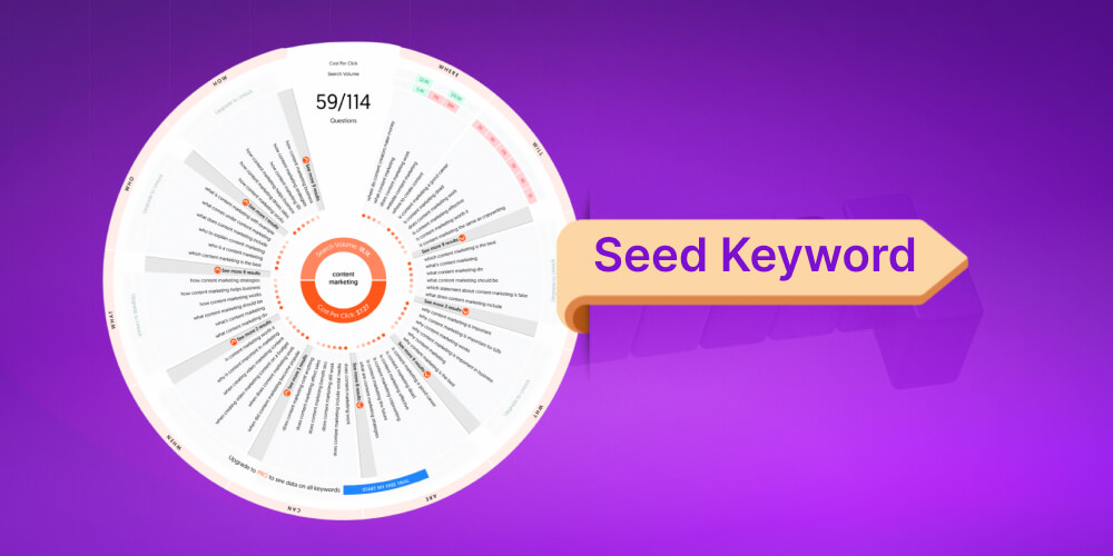13. Seed Keywords (Miễn phí)