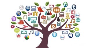 Chiến Lược Marketing Trên Mạng Xã Hội