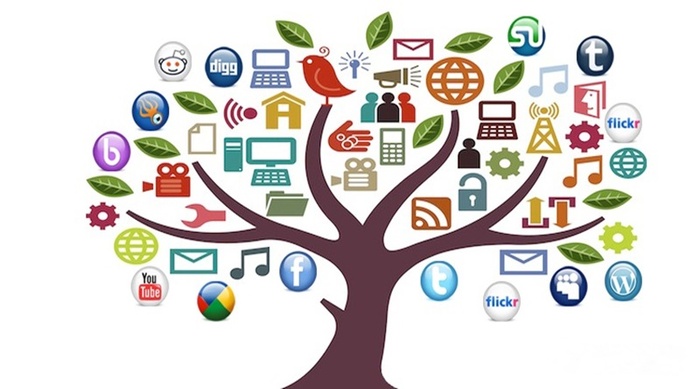 Chiến Lược Marketing Trên Mạng Xã Hội