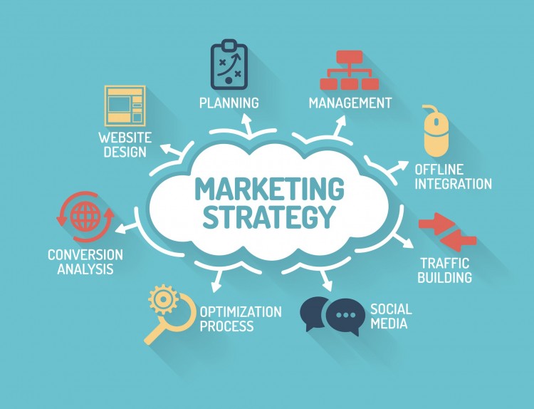 Xây Dựng Chiến Lược Digital Marketing Tinh Gọn Và Hiệu Quả
