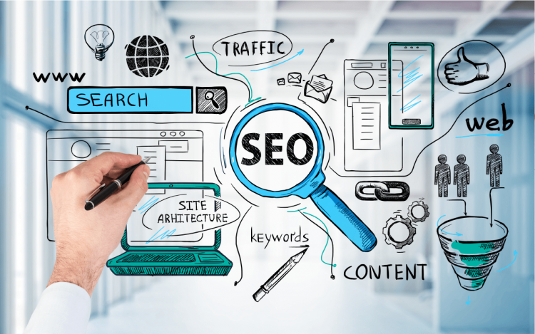 Những yếu tố SEO được tối ưu trong thiết kế website theo yêu cầu