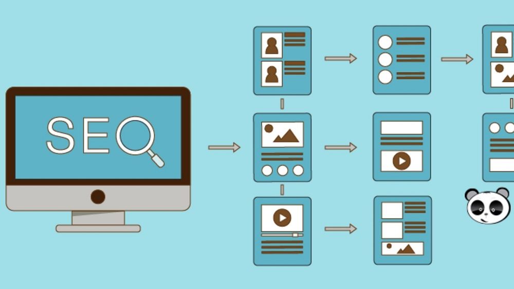 PhucT Digital - Giải pháp Thiết kế Website Chuẩn SEO Toàn Diện