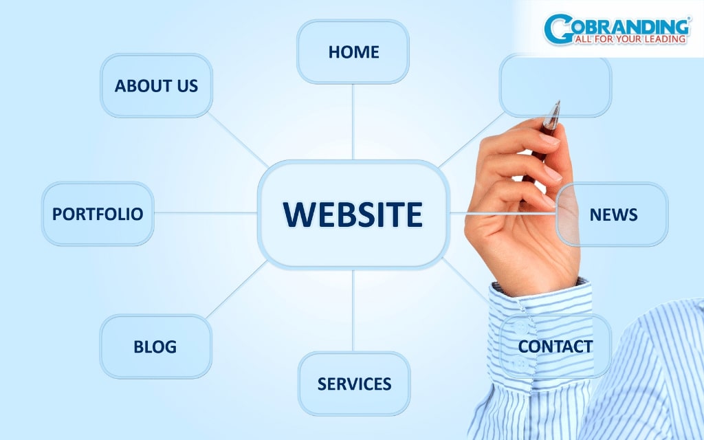 Các Khía Cạnh Chính Cần Kiểm Tra Khi Đánh Giá Chuẩn SEO