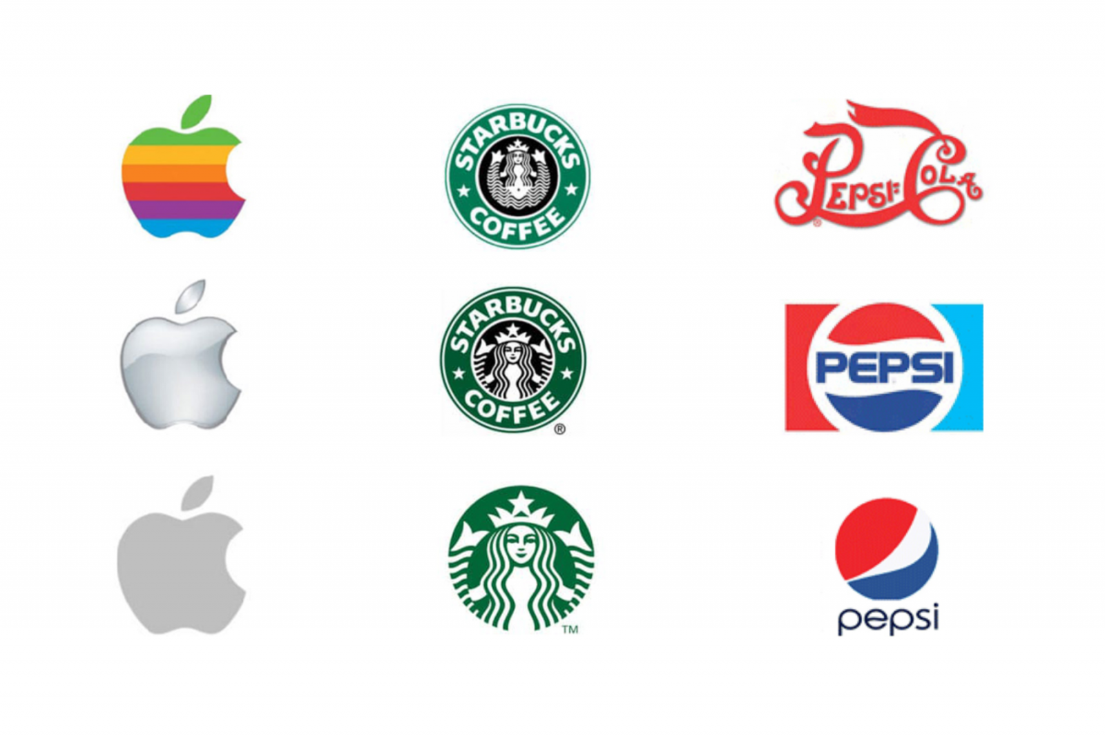 Thiết kế mới thương hiệu (Brand Refresh)