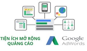 Cách Viết Quảng Cáo Google AdsCách Viết Quảng Cáo Google Ads