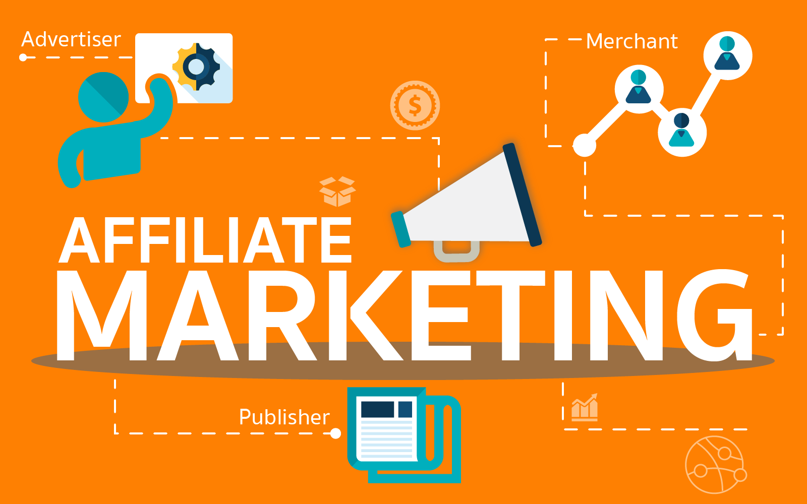 1. Affiliate Marketing (Tiếp Thị Liên Kết)