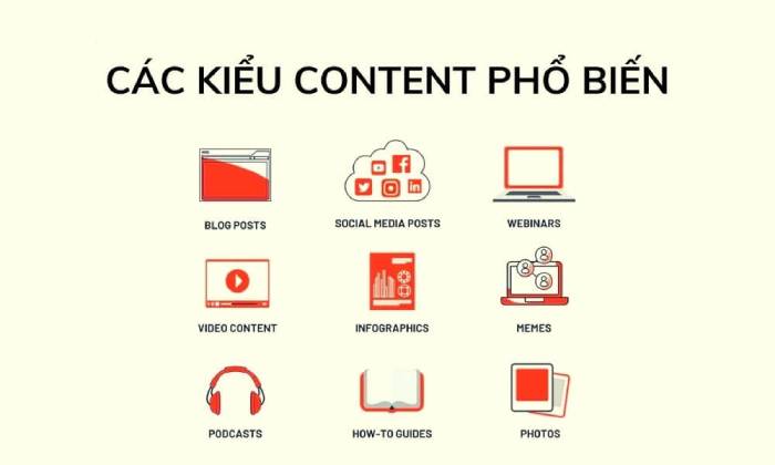 Các Dạng Content Phổ Biến và Hiệu Quả