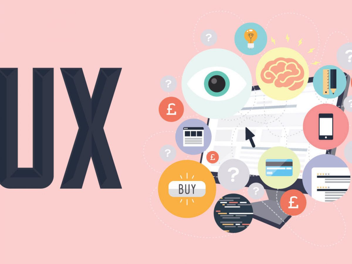 Khái Niệm UX (User Experience - Trải Nghiệm Người Dùng)
