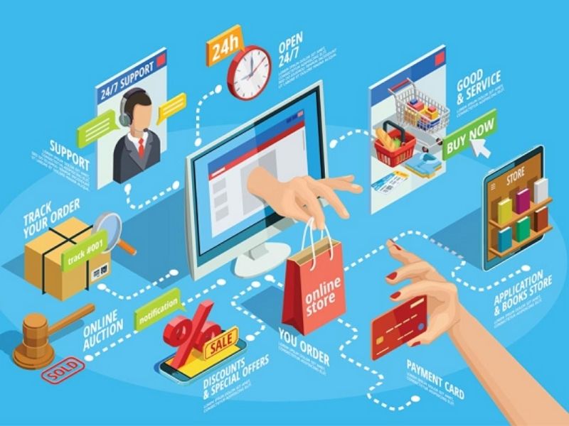 Những yếu tố cốt lõi để thành công trong Bán lẻ trực tuyến