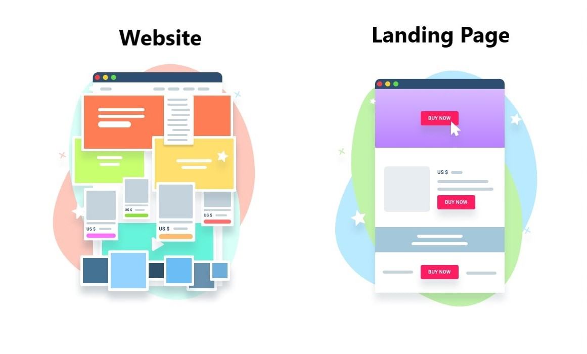 Landing Page và Website Chất lượng