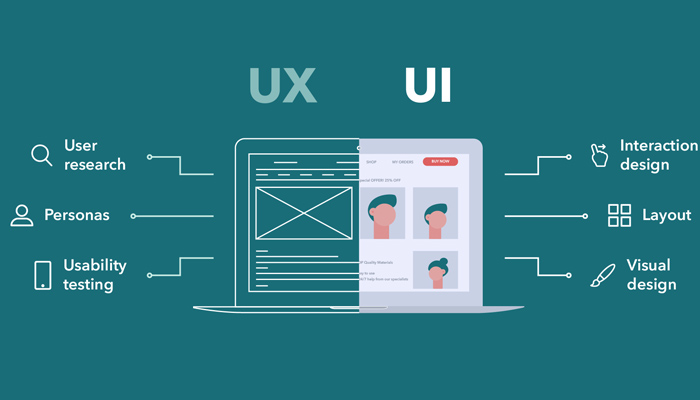 UI UX Là Gì