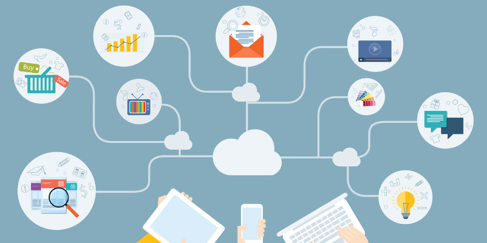 Vai trò quan trọng của CPR trong Digital Marketing