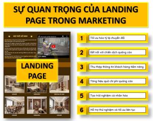 Quy trình thiết kế landing page chuyên nghiệp gồm những bước nào