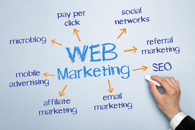 Tầm quan trọng của Website trong Digital Marketing