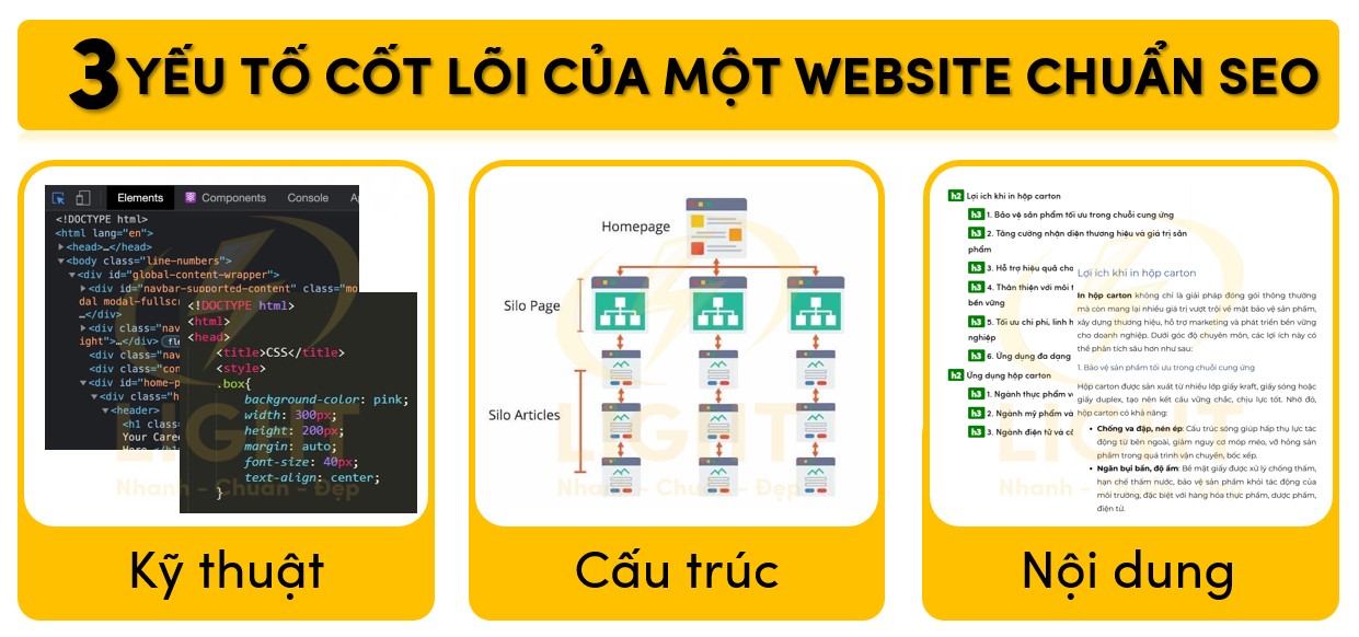 Sự khác biệt cốt lõi giữa website chuẩn SEO và website thông thường