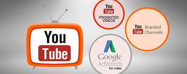 Marketing Qua Video Trên YouTube (Nền Tảng Của Google)