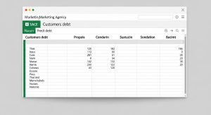 Hướng dẫn theo dõi công nợ khách hàng trên excel